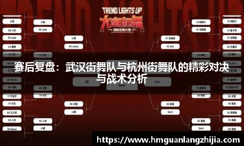 赛后复盘：武汉街舞队与杭州街舞队的精彩对决与战术分析