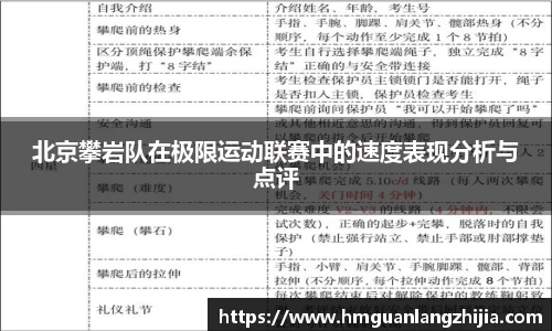 北京攀岩队在极限运动联赛中的速度表现分析与点评